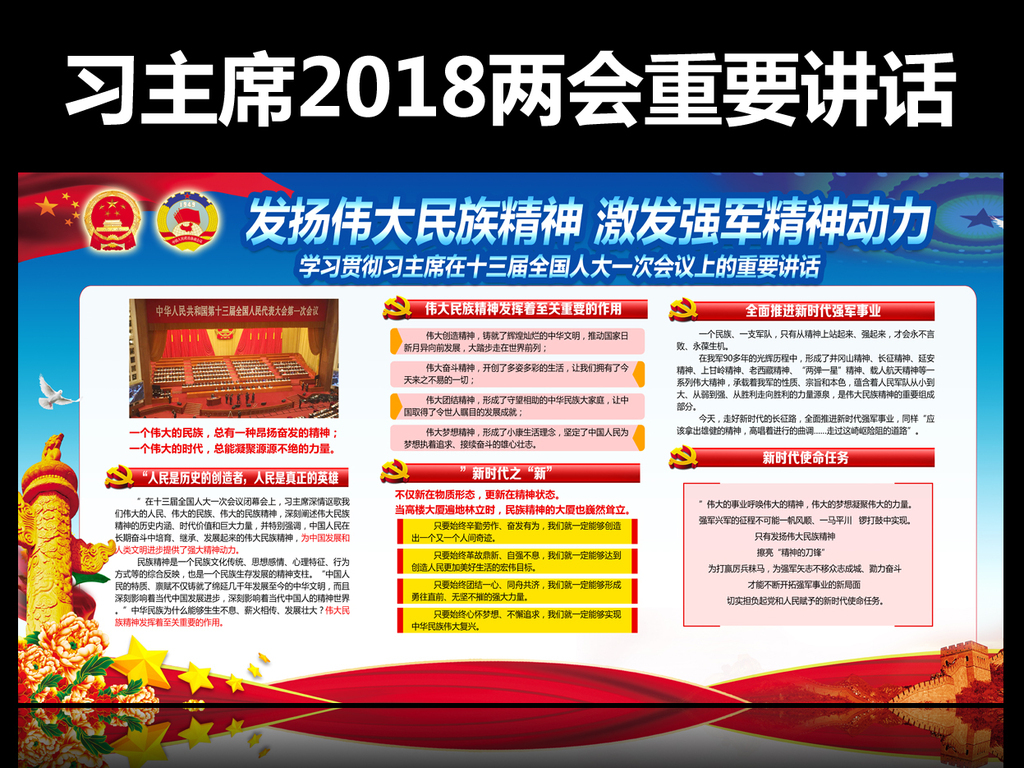 2018两会重要讲话宣传板报