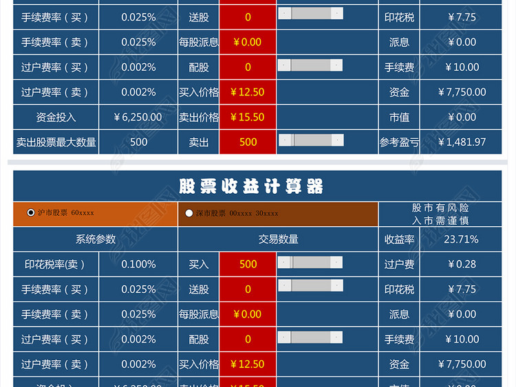 股市股票收益盈亏计算器表格