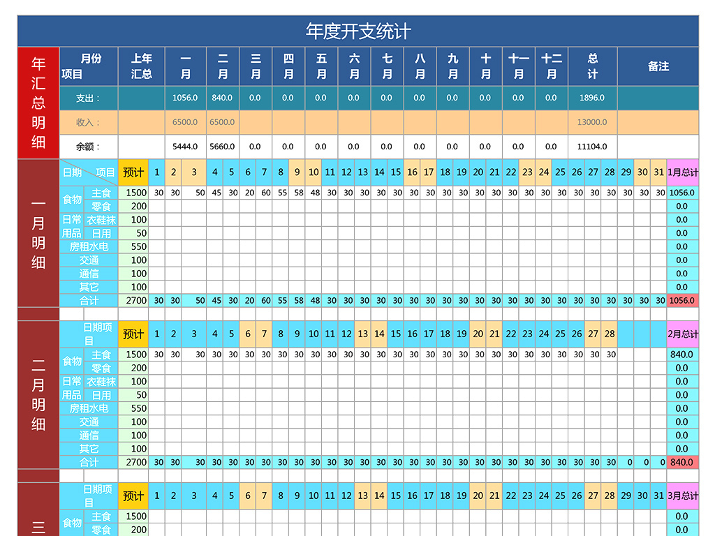复式统计表_支出收入统计表