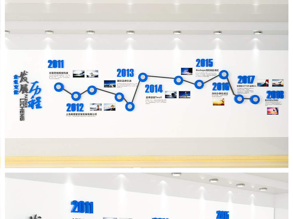 企业大事记文化墙时间轴设计公司发展历程