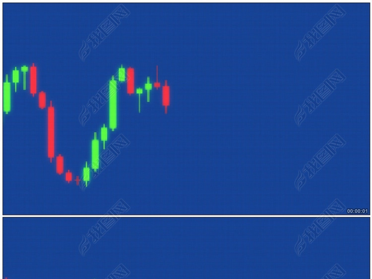 股市行情K线图股票基金经济金融背景视频
