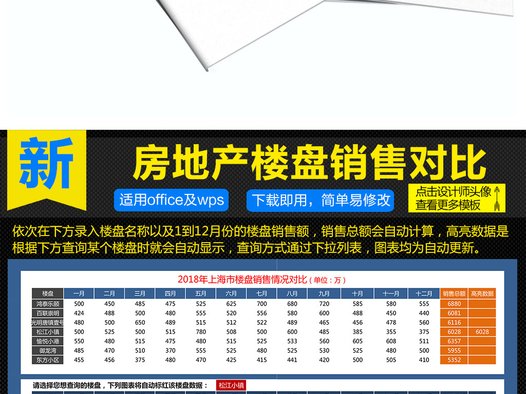 月度财务报表模板_月度销售收入报表(3)