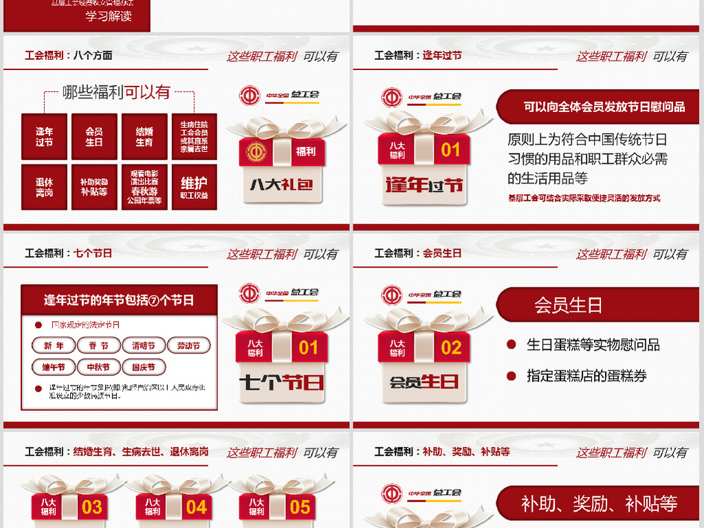 收入管理流程图_收入费用管理制度(3)