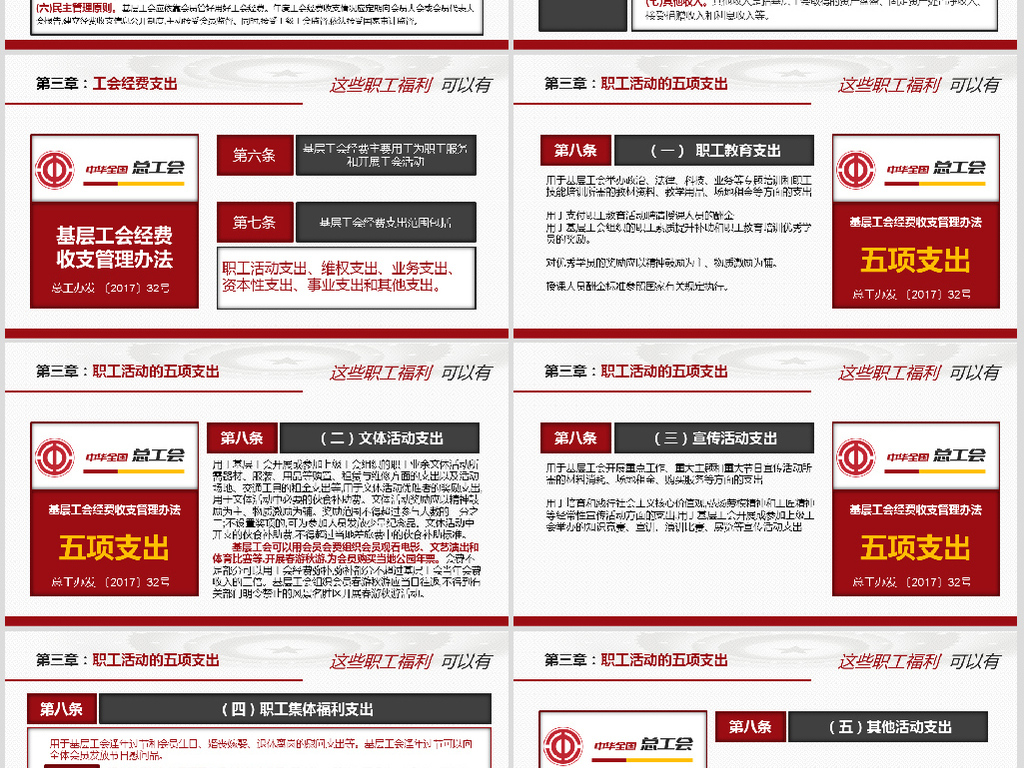 收入管理流程图_收入费用管理制度(3)