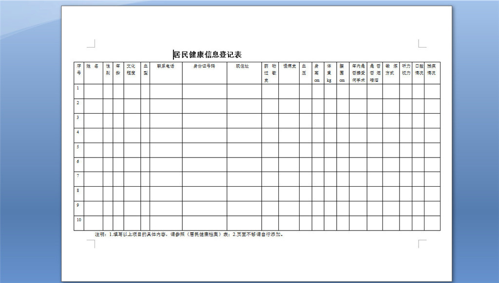 暂住人口信息登记表_今日特稿 暂住 变 居住 ,还需要走多久