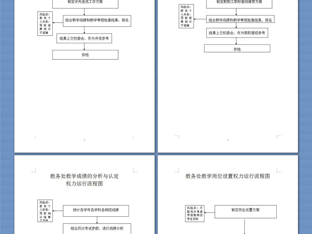 教务处初中视频岗位登记表清单数学样本权利教学图片