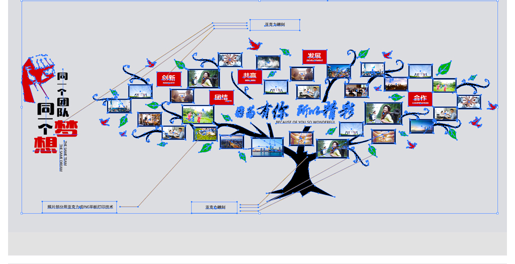 树形企业文化墙员工风采照片墙矢量模板