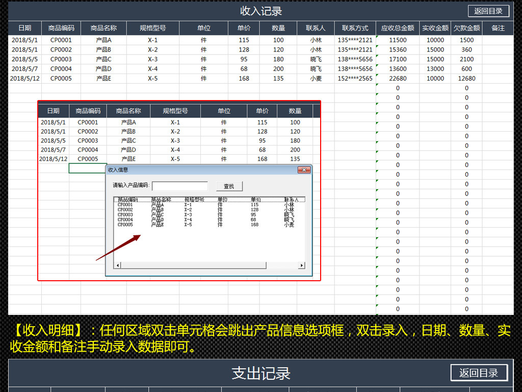 餐饮业加盟主题餐厅_餐饮业收入记帐(2)
