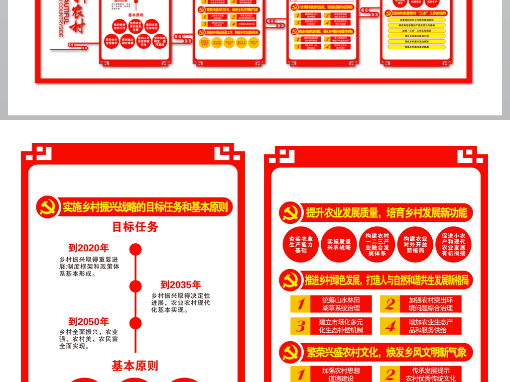 乡村振兴战略全面部署文化墙