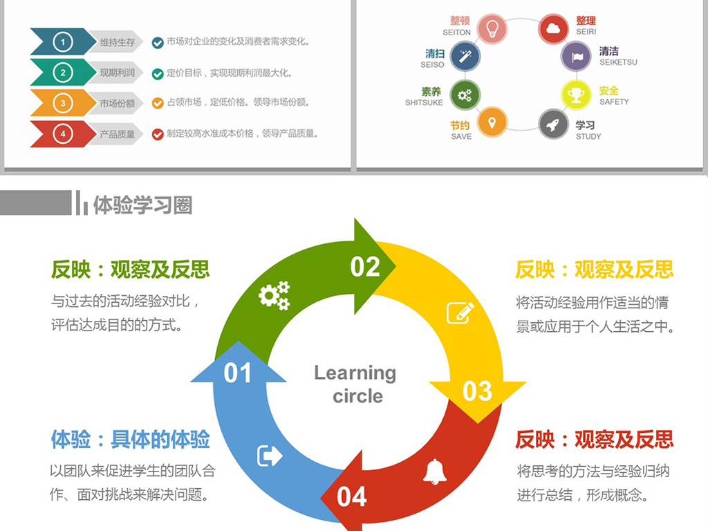 关系图表ppt模板