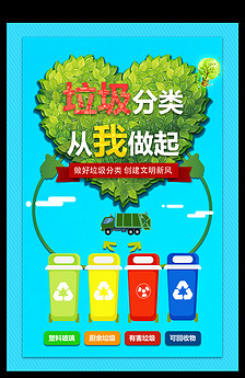 卡通垃圾分类从身边小事做起环保公益.图片设