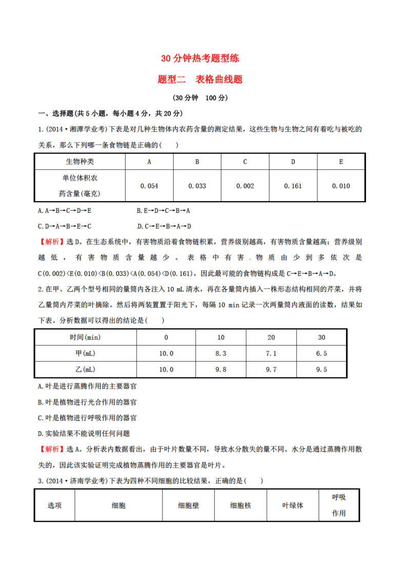 收入证明_钟型收入曲线(2)