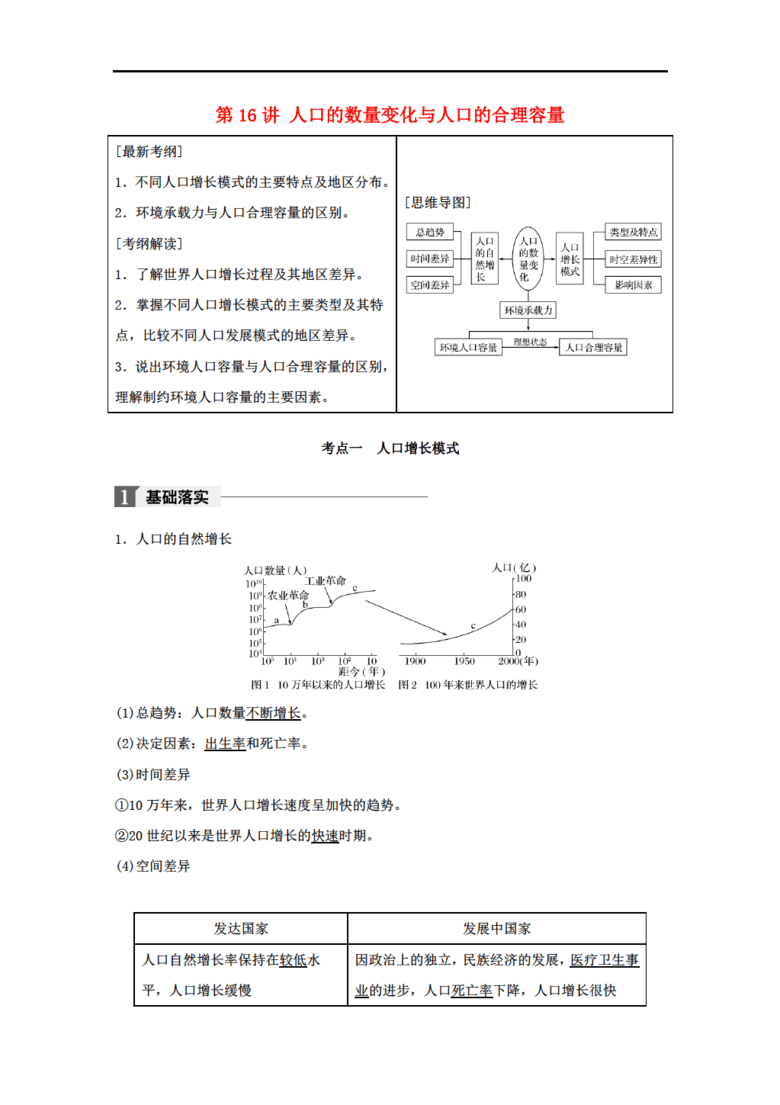 抑郁症测试题_人口的合理容量测试题