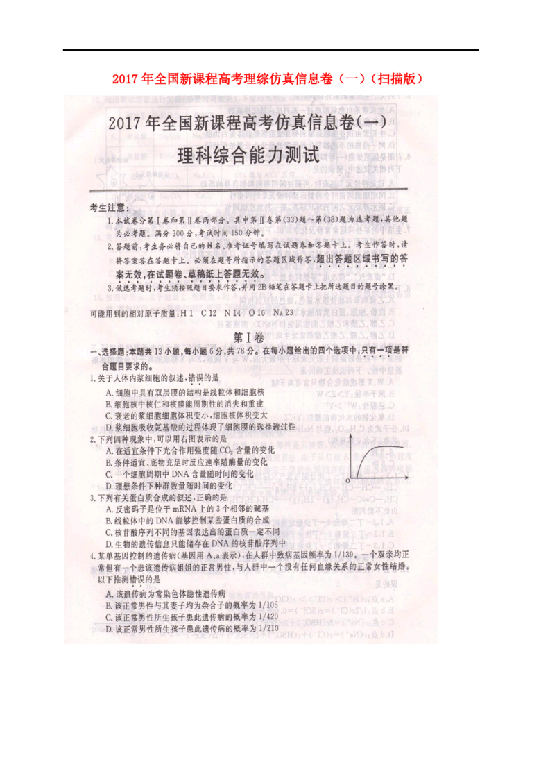 2017年全国新课程高考理综仿真信息卷(一)(扫