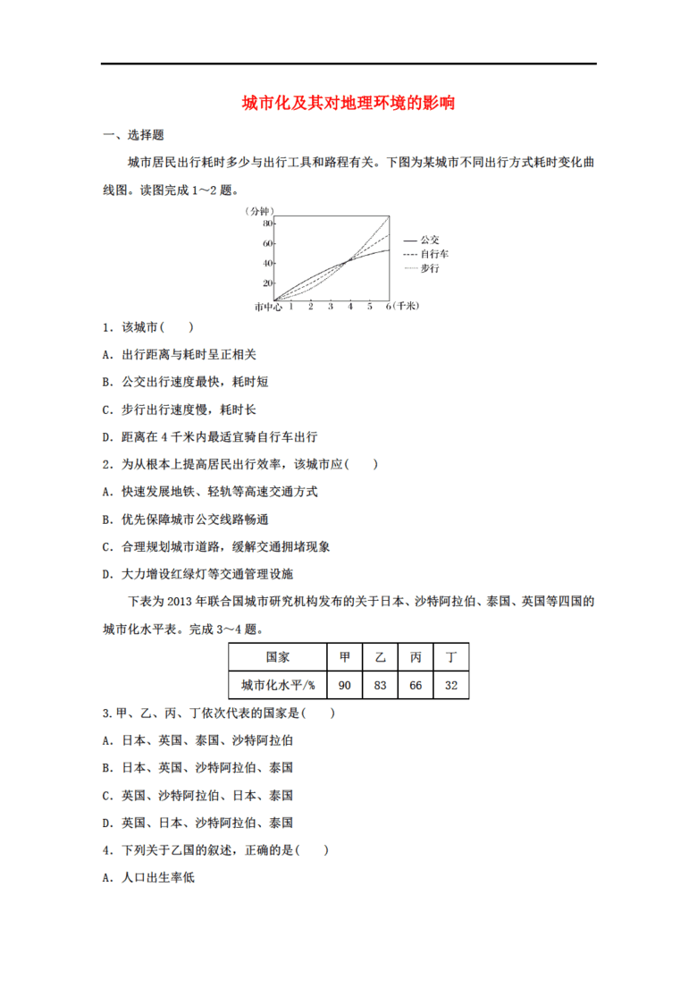 人口和城市高频考点_人口和城市的思维导图(2)