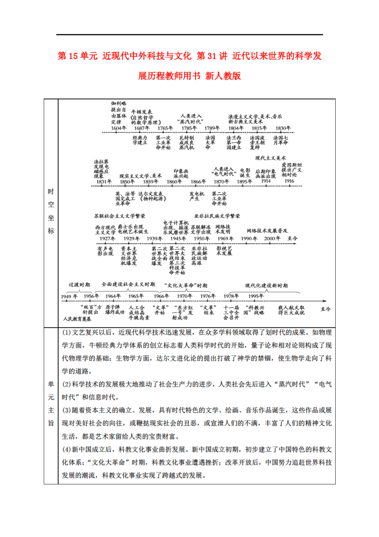 人口变化历史书籍资料_各国人民图片素材 各国人民图片素材下载 各国人民背(2)
