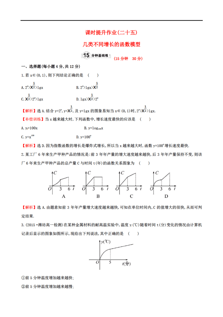 二次函数_人口增长模型函数