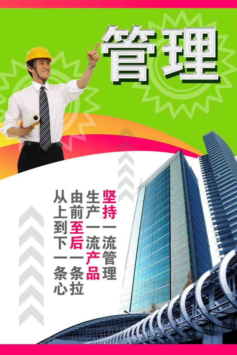 展板设计 企业展板设计 > 企业文化之管理展板设计 版权图片 素材图片