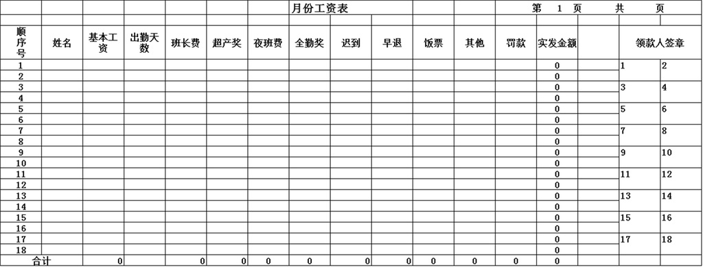 企业工资表模板(企业工资表模板图片)