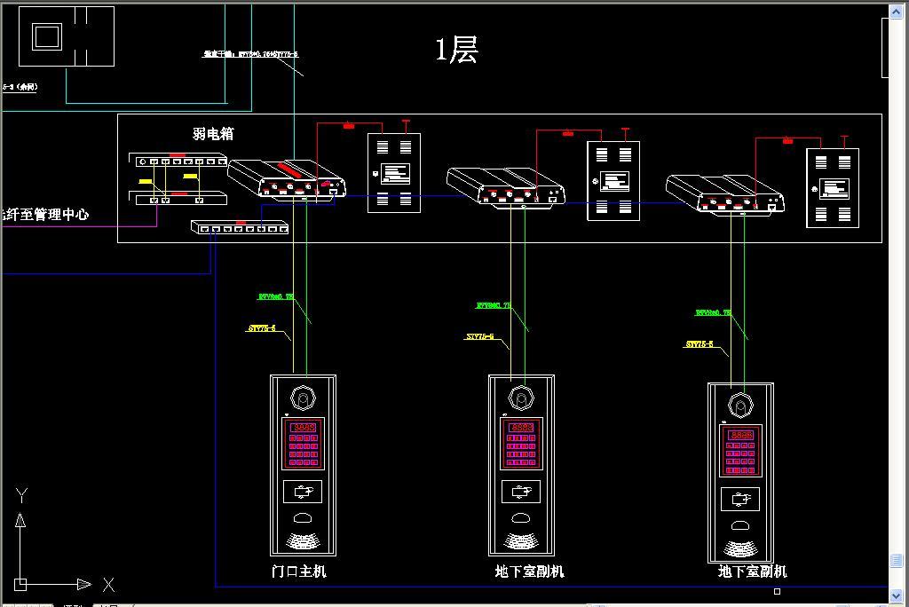 弱電系統安防監控