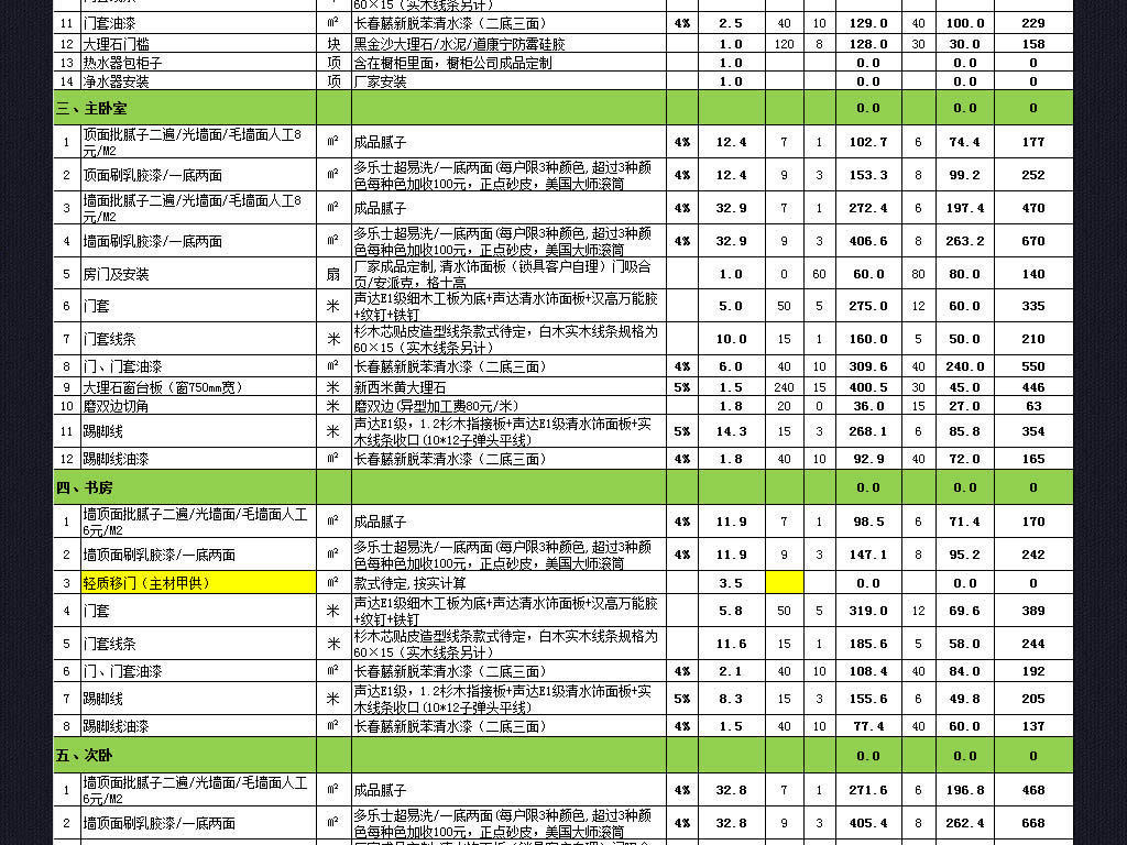 房屋裝修工程報價單