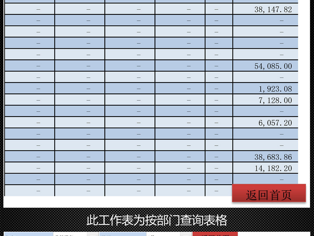 财务管理财务费用分析系统表格excel