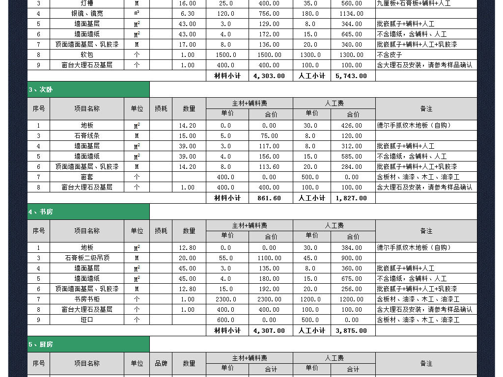 excel表格 財務預算 報價單 > 三室兩廳房屋裝修預算報價表造價表格