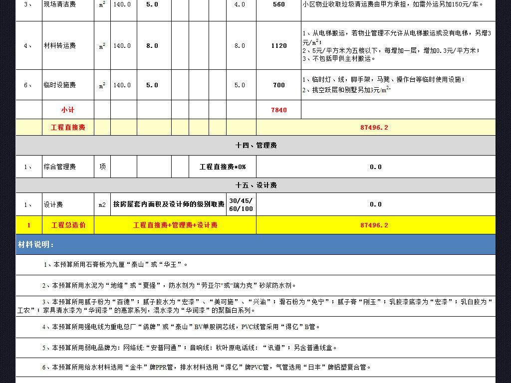 四室兩廳兩衛房屋裝修預算報價單造價表格