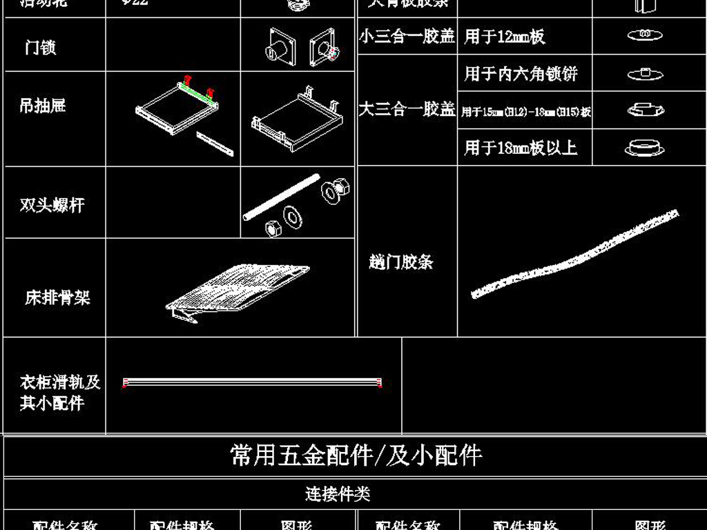 板式家具常用五金cad图纸