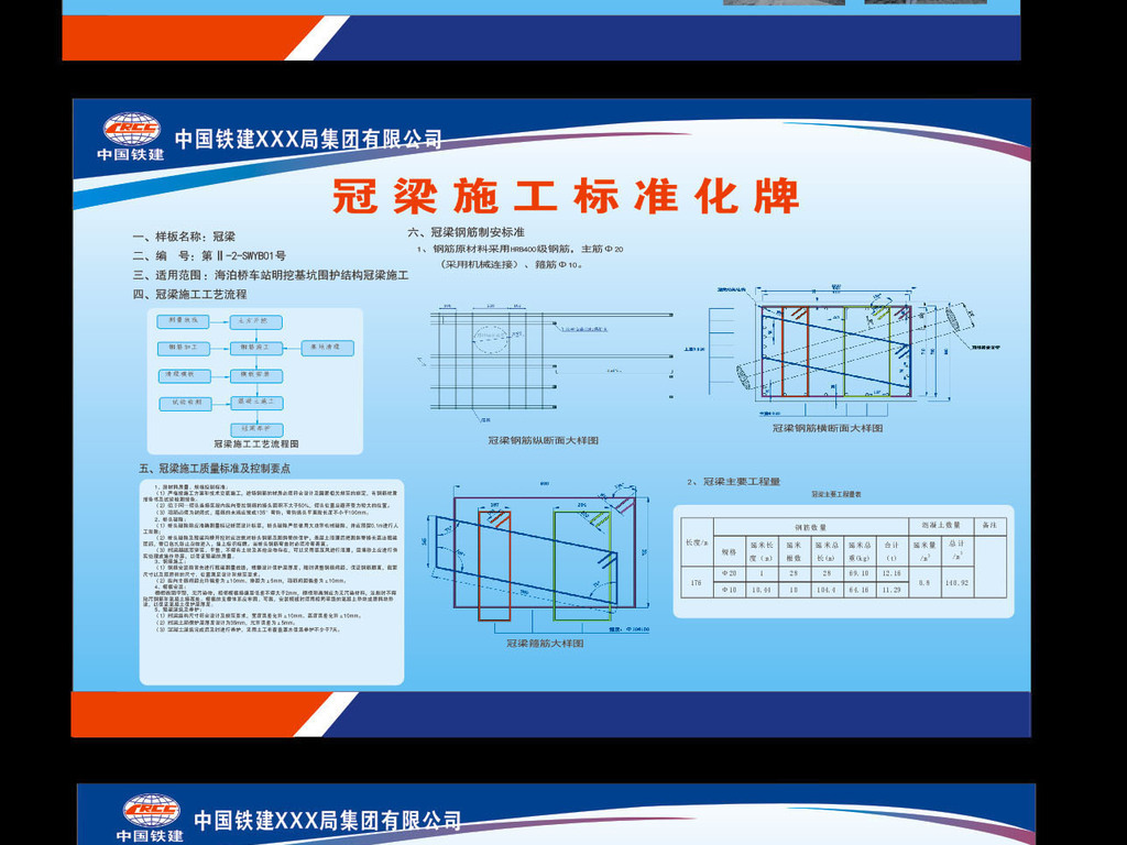 地铁施工标准化锚索展板