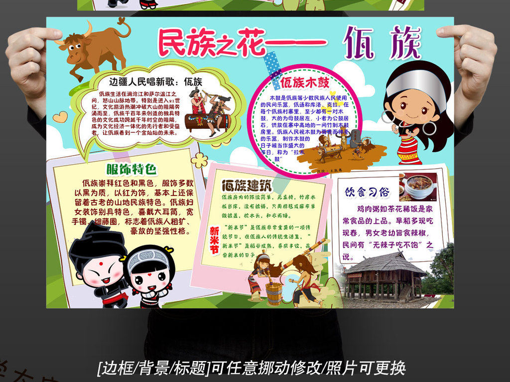 佤族少数民族习俗风俗服饰特色爱家乡美食卡通手抄报小报
