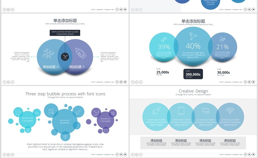 原创201895页创意动画信息图表ppt