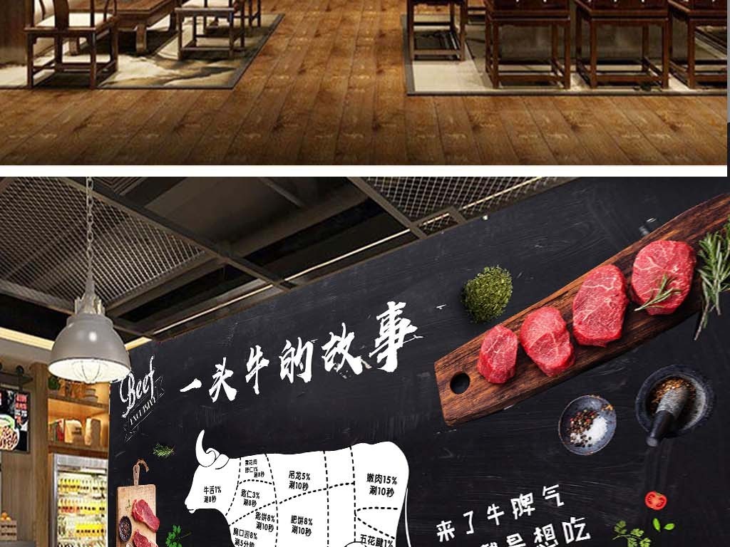 黑板粉笔涂鸦牛排烤肉快餐背景墙